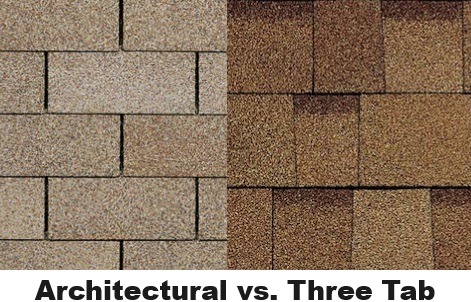 Architectural vs. Three Tab Shingles